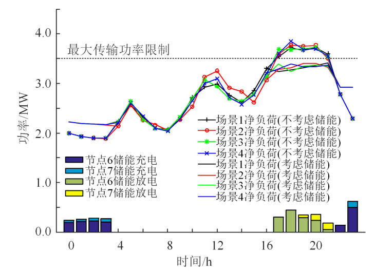 源数网络_源数_源数卡组构建