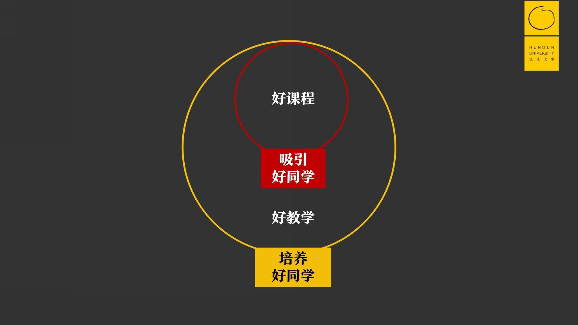混沌研**社_混沌研究院_混沌社官方网站