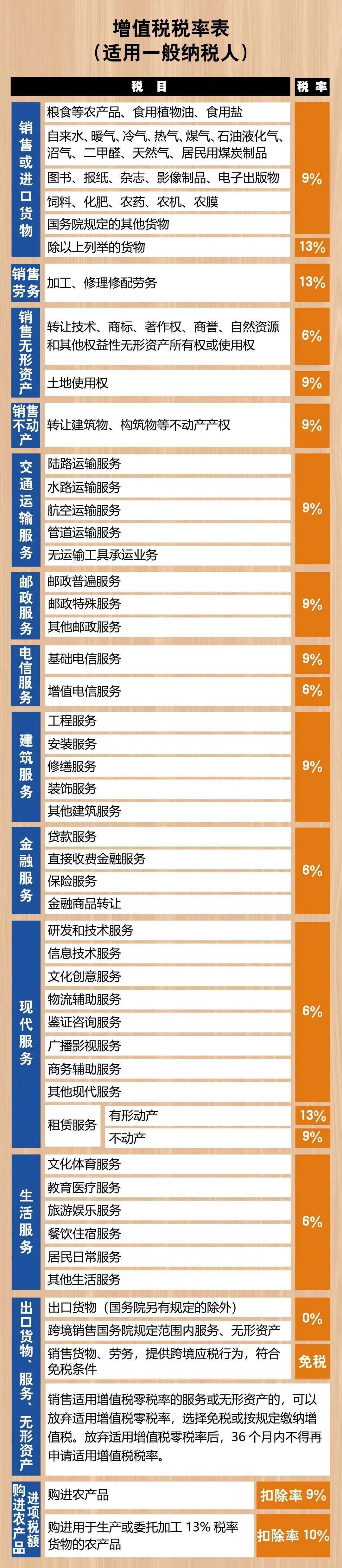 国家个税app下载官网_国家个税网站_国家税务个税app