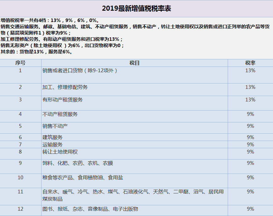 国家个税app下载官网_国家税务个税app_国家个税网站