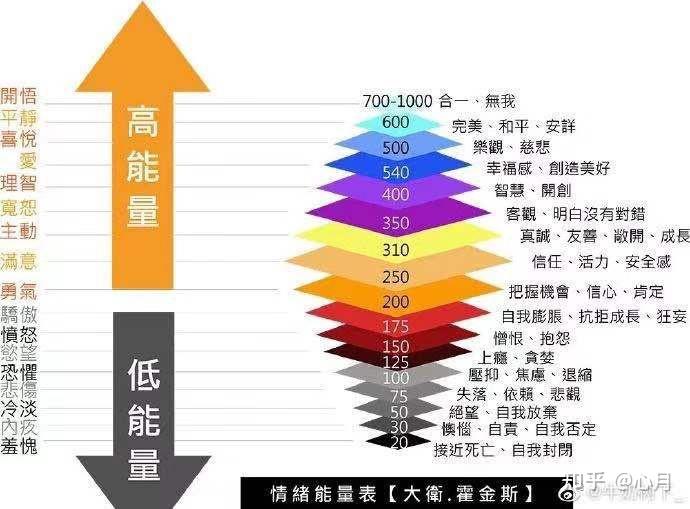 原神宝珠_原神宝石介绍_原神如星的宝珠