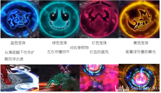 原神如星的宝珠_原神宝石介绍_原神宝珠