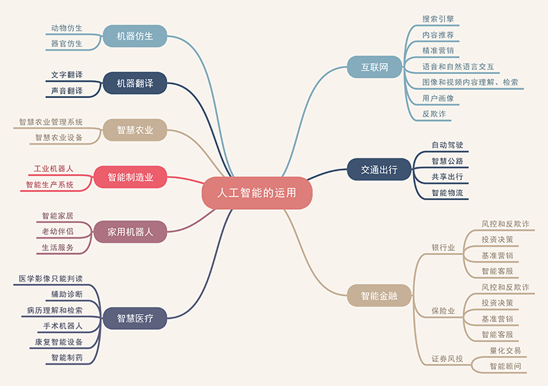 知室_知室_知室