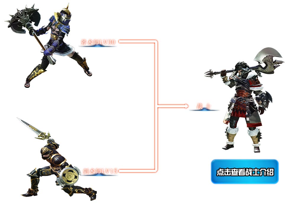 天空刃90_原神天空之刃面板_天空之刃90级属性面板
