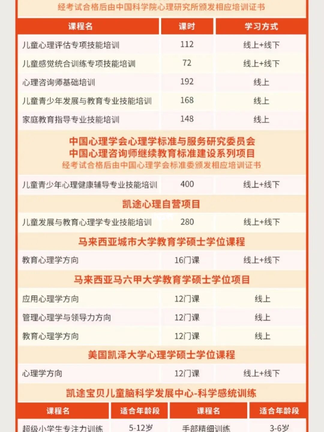 一年级1212宋佳陈学冬退出_学**通怎么退出课程_怎么退出口袋通