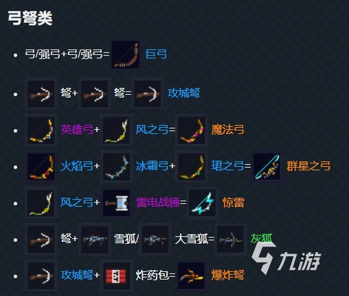 元气骑士武器合成_骑士元气合成武器有哪些_骑士元气合成武器大全