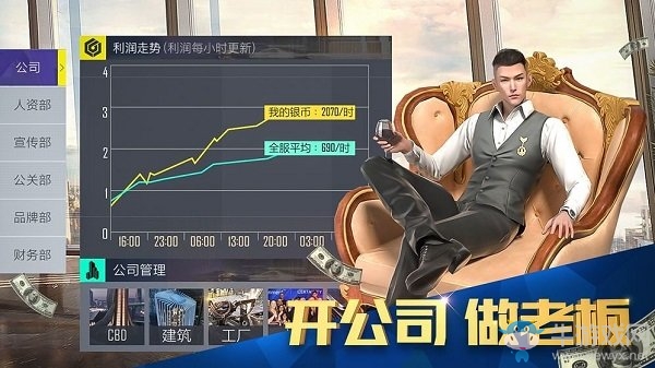 创业游戏手游_游戏创业_创业游戏公司
