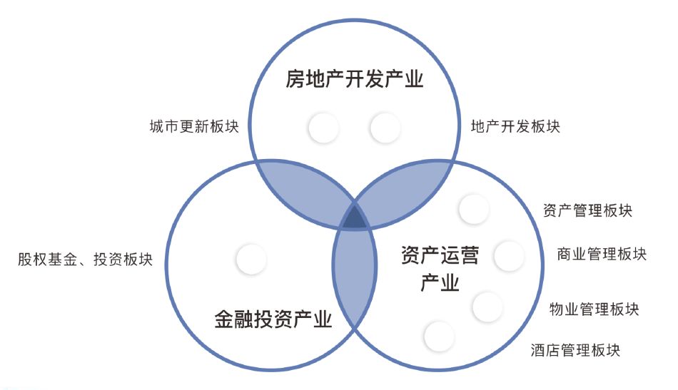 摩尔金融_摩尔金融是什么平台_摩尔金融洛阳上官
