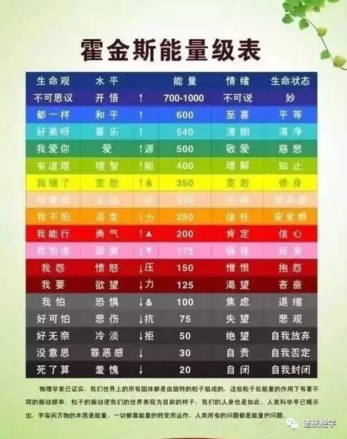 推荐一款免费小说软件_不良正能量软件免费下载推荐大全_免费堡垒机软件推荐