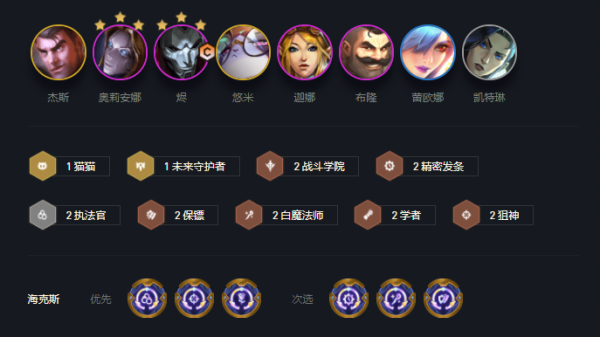云顶之弈最新阵容_阵容云顶之弈最新_lol云顶最新