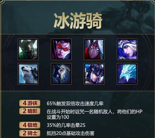 甘雨队伍搭配_甘雨最佳阵容_甘雨阵容搭配