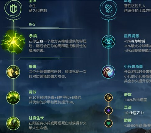 泽丽符文天赋_符文天赋介绍_符文生物泽拉