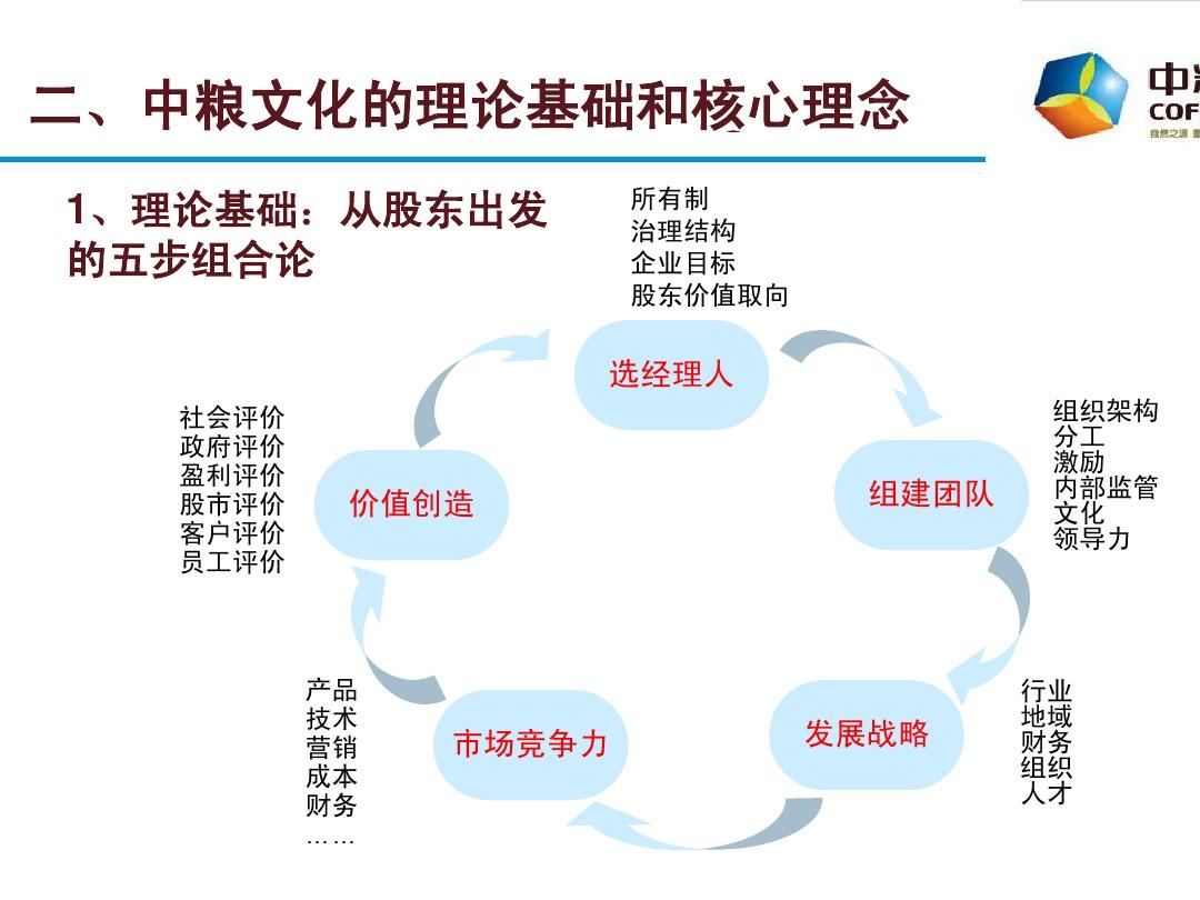 先发制人下载_任意发布下载_先发制人下载