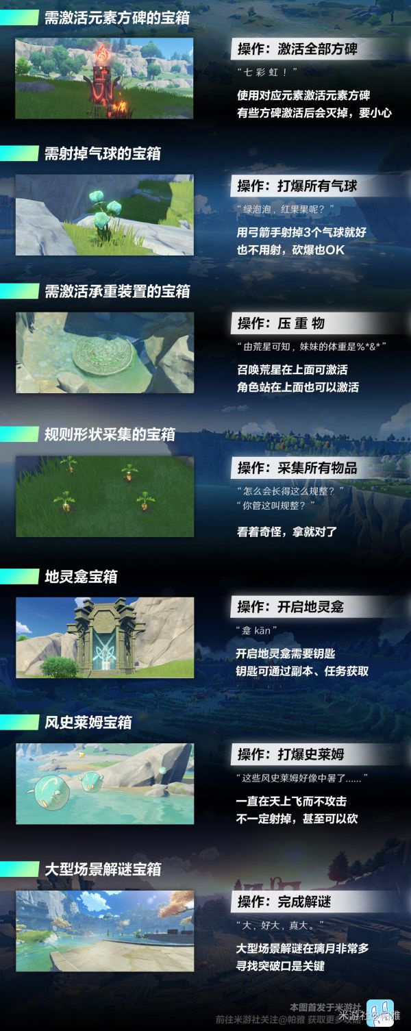 稚初百宝箱1.0_稚初百宝箱_稚初百宝箱2.0