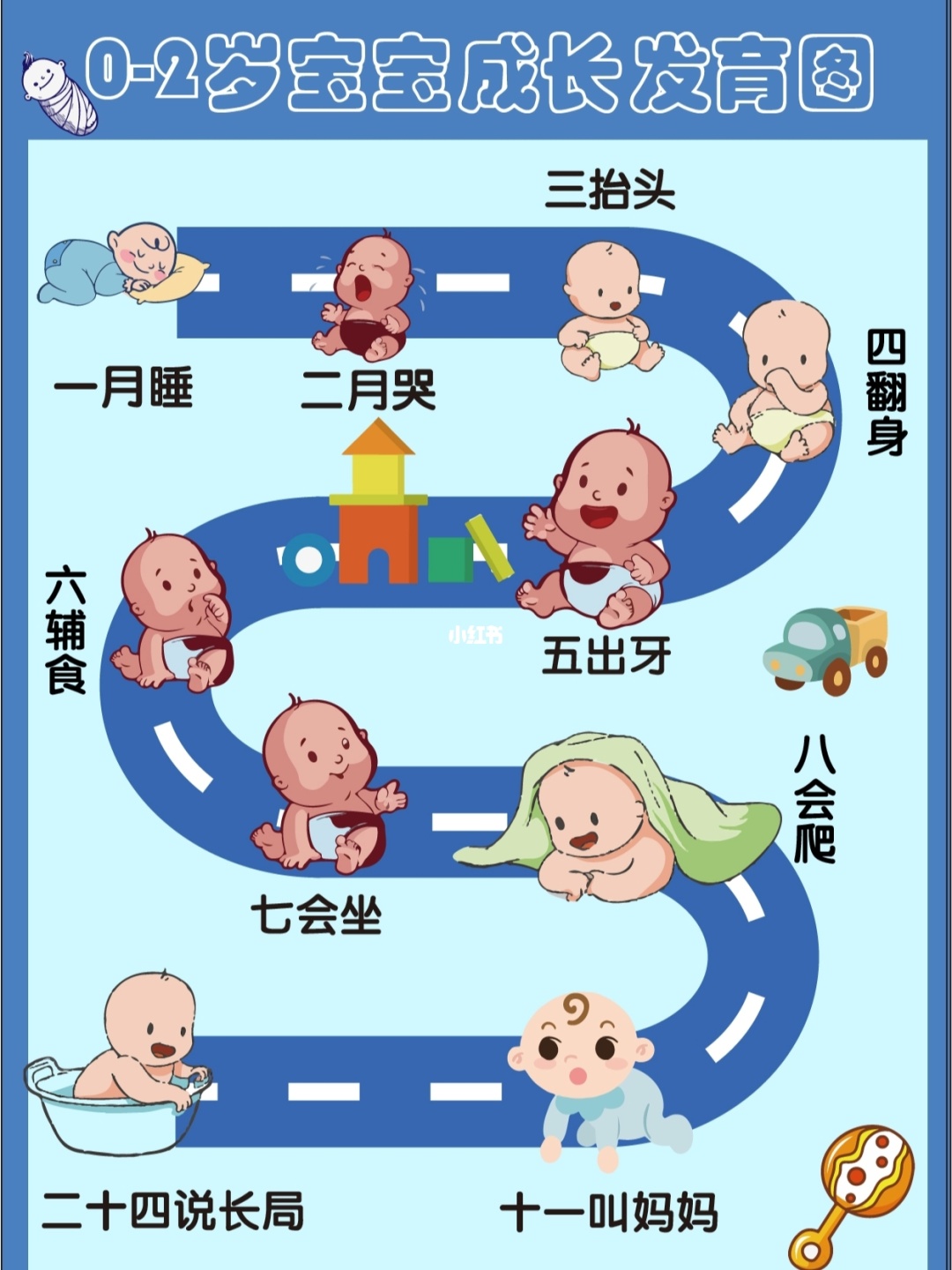 斐讯母婴app_母婴app下载_母婴app