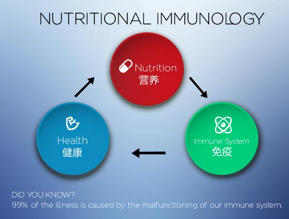米力_米力农说明书_米力品牌怎么样