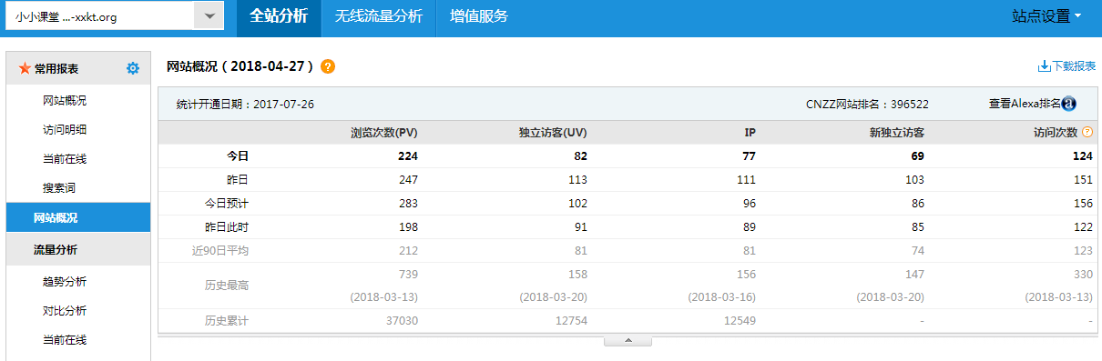 上网统计流量软件手机怎么用_手机上网流量统计软件_统计上网流量的软件