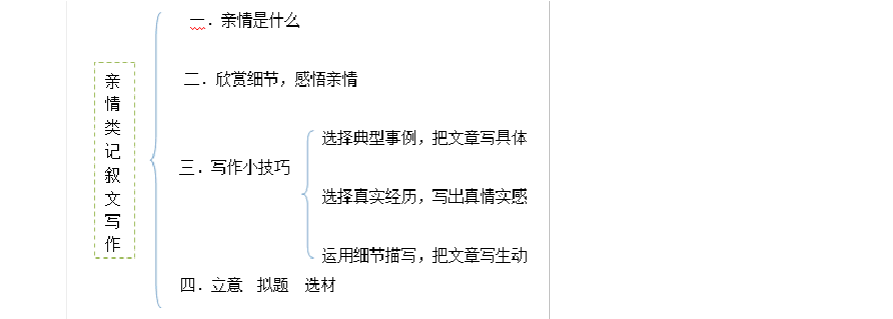 段友为什么要暗号_段友出征接暗语是什么_段友