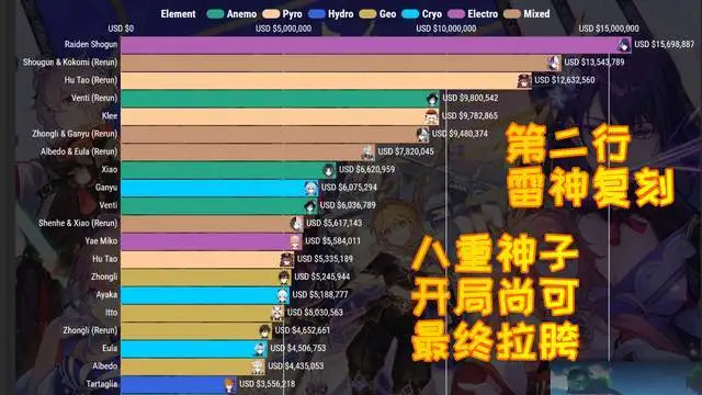 元神游戏_游神是什么鬼_游神视频