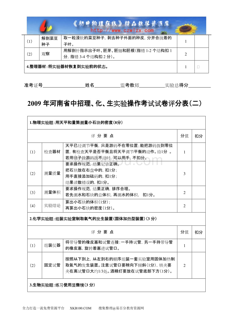 云阅卷_阅卷云平台查分_阅卷云平台