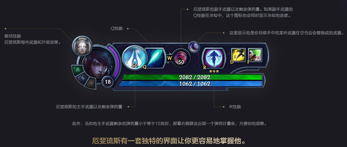 厄斐琉斯符文_厄斐琉斯符文_英雄联盟厄斐琉斯符文