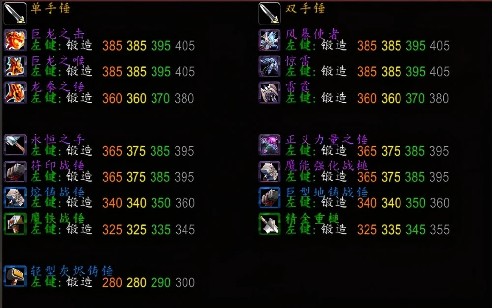 魔兽锻造世界怎么做_魔兽世界锻造_魔兽世界锻造需要什么材料