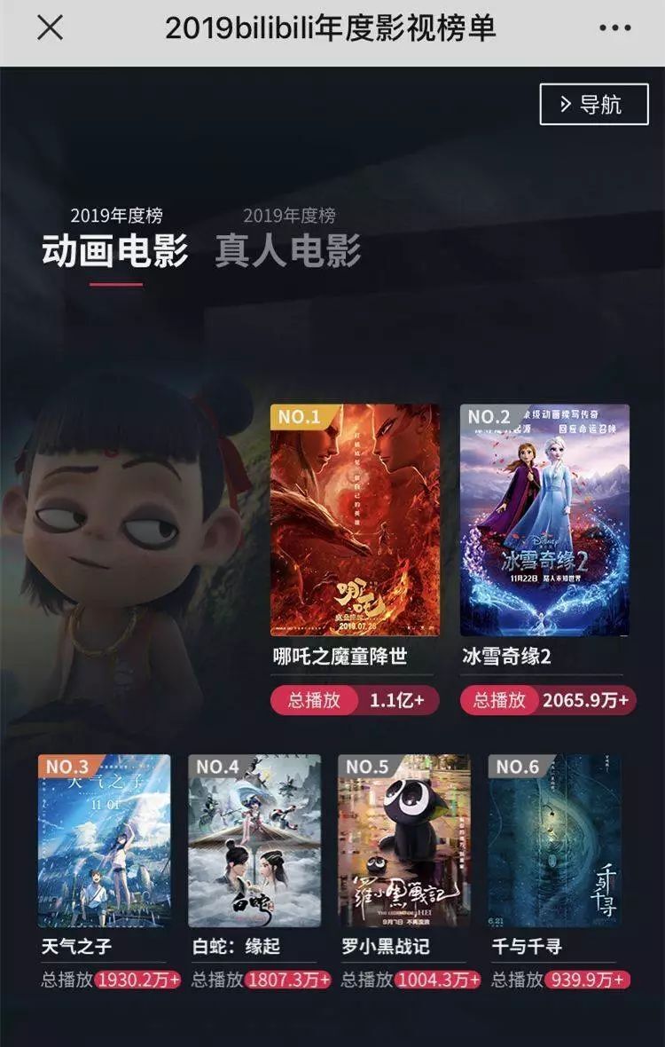 私人影院，畅享快放影视盒