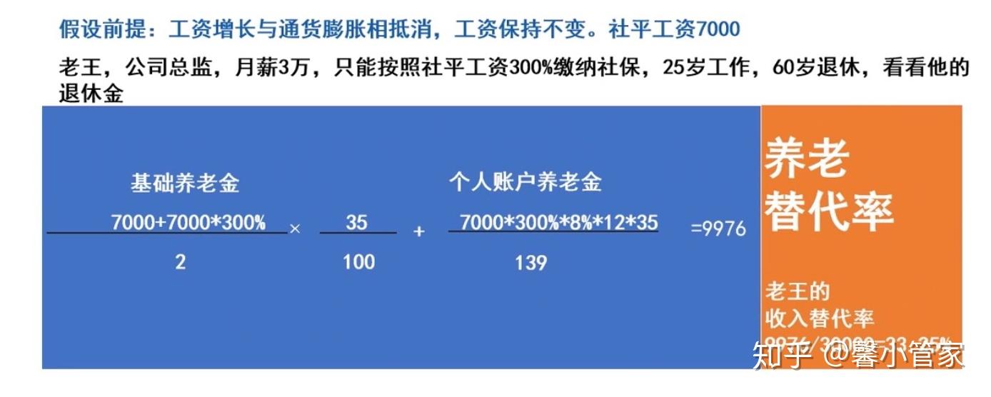 复利现值计算器_复利现值用计算器怎么算_复利现值计算题