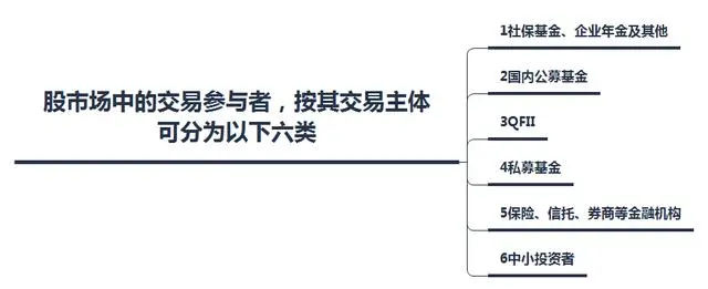 星际战甲怎么交易_星际战甲交易站在哪里_星际战甲交易系统在哪