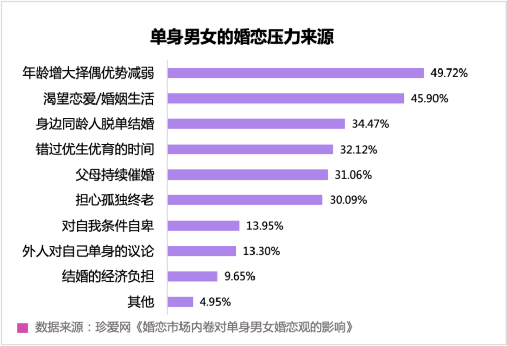 下载真爱婚恋网app_下载真爱婚恋网app_下载真爱婚恋网app