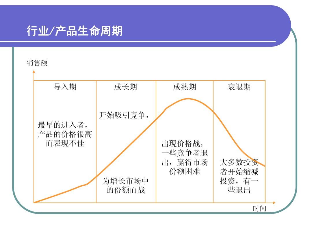 启业者_启业者_启业者