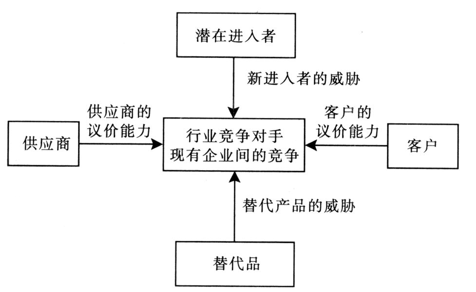 启业者_启业者_启业者