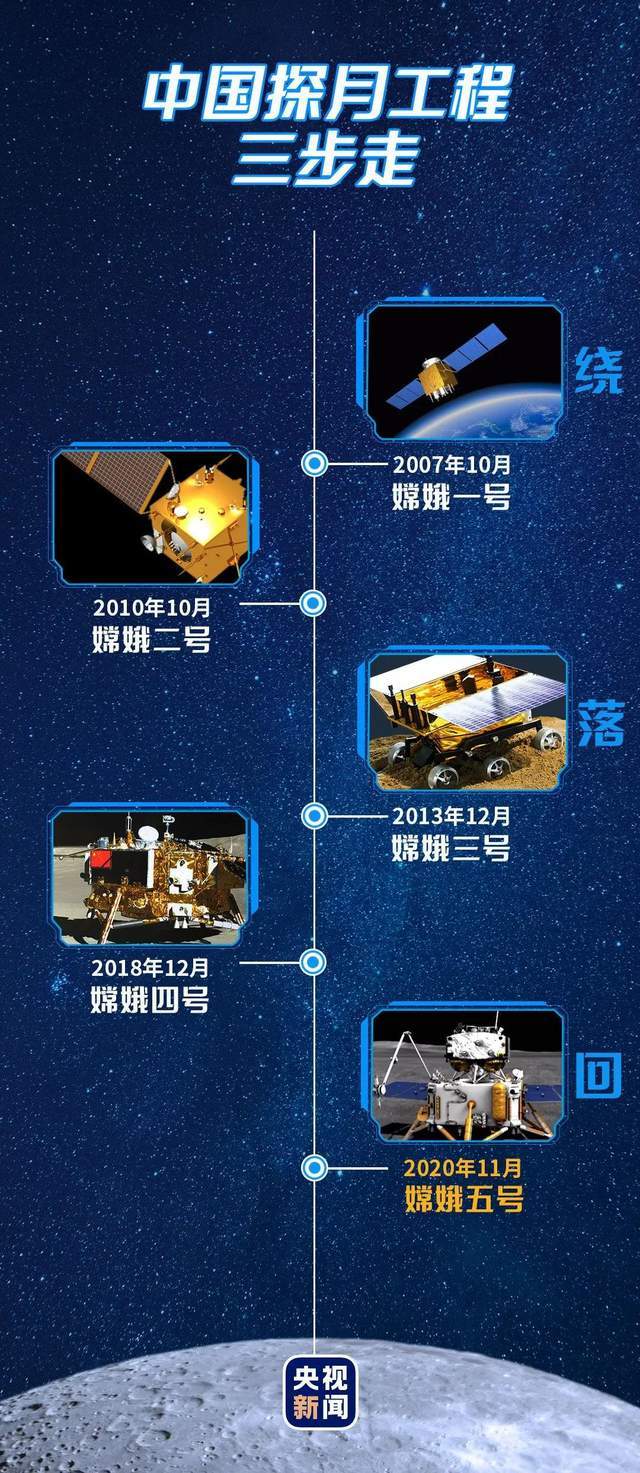 竞星_星闪_星闪技术