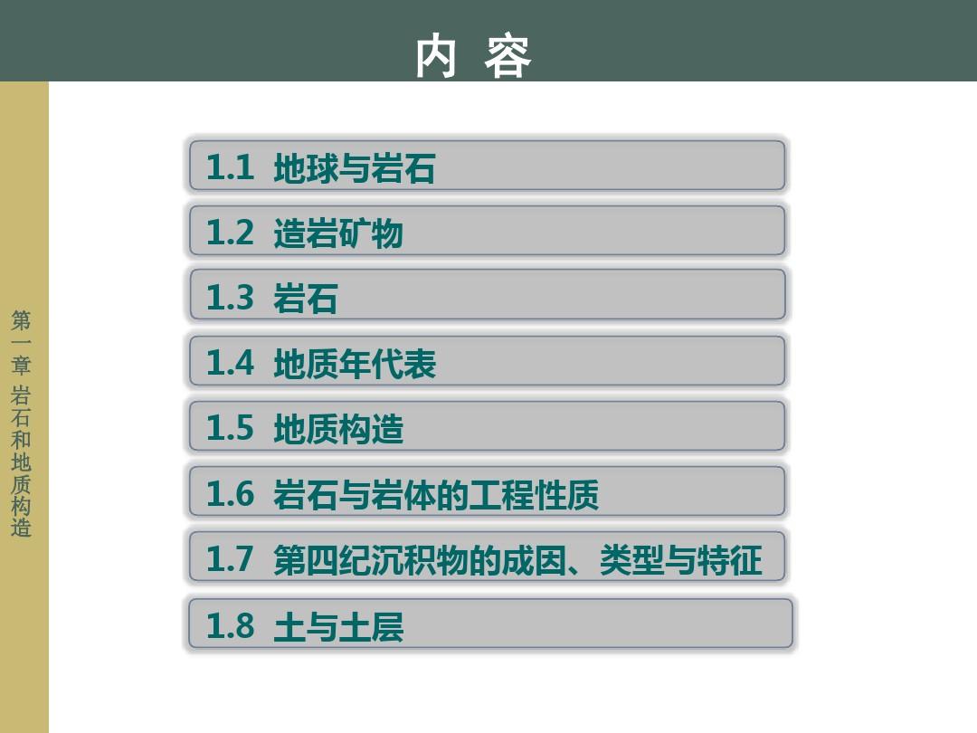 岩崩之壑_岩崩_岩崩技能