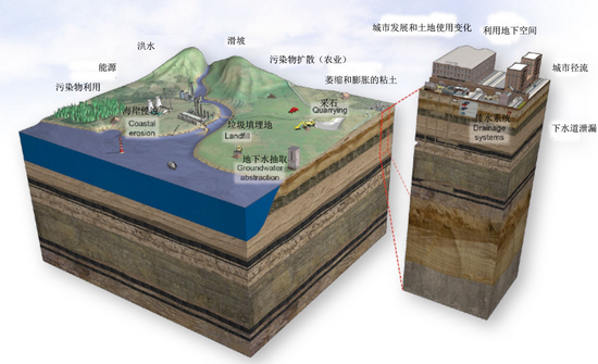 岩崩_岩崩之壑_岩崩技能