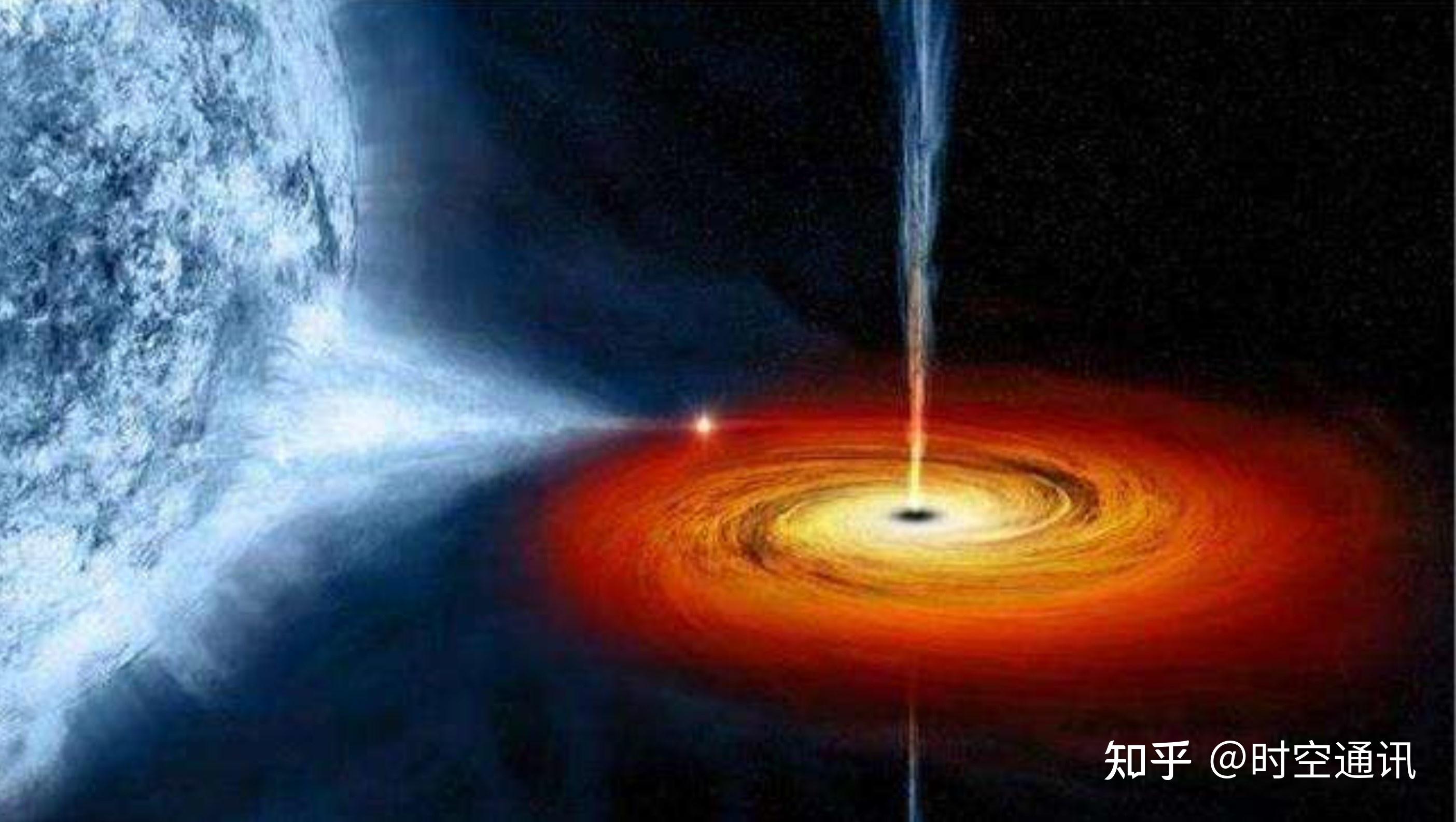 黑洞武器是几级文明_黑洞武器_中国黑洞武器