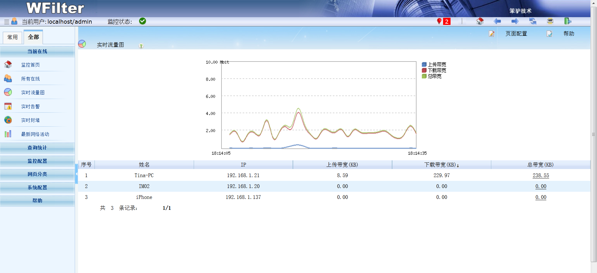 监控软件流量的app_流量监控软件_监控流量软件只能用一个吗