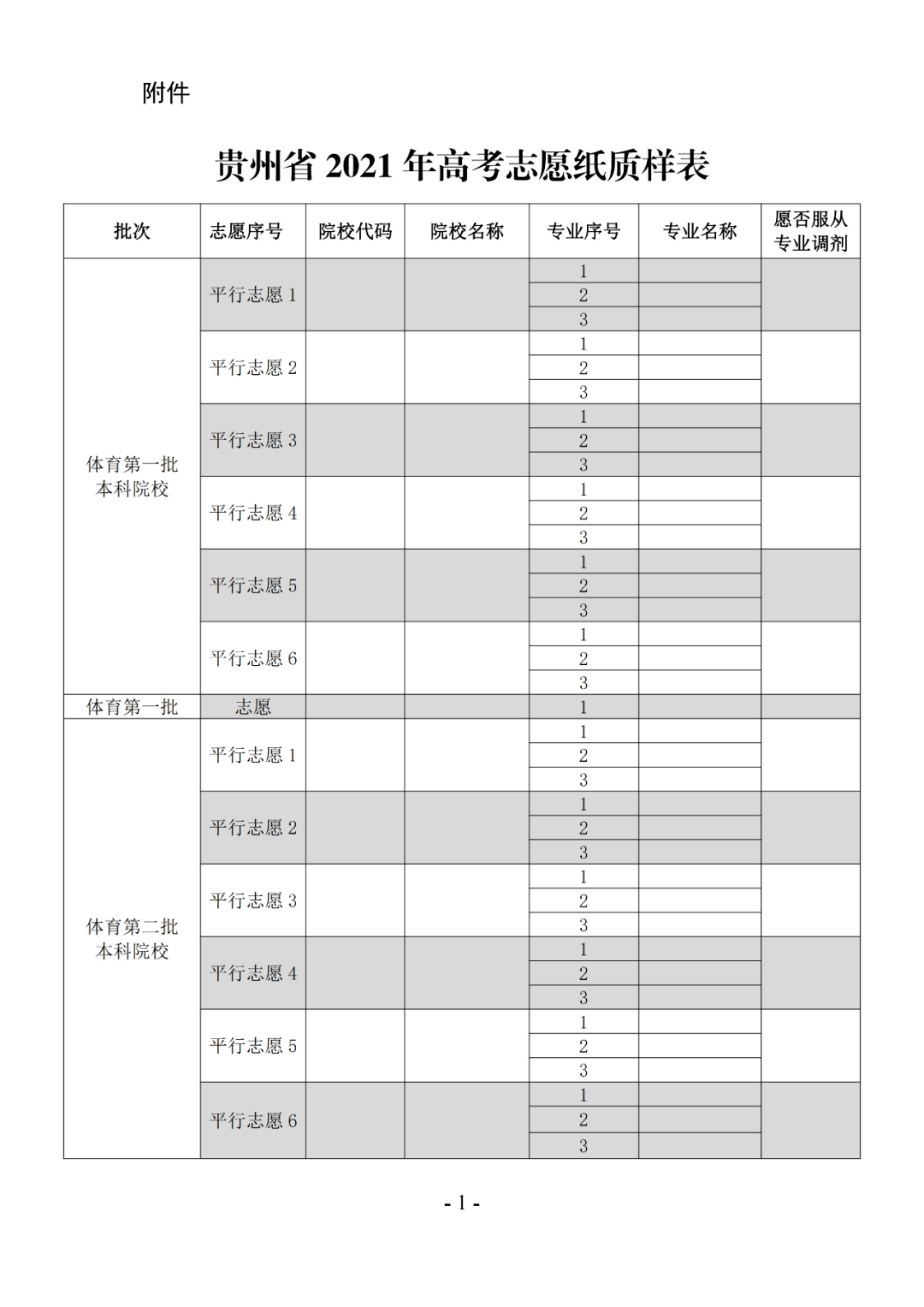 高考志愿填报志愿助手_志愿填报助手高考_高考志愿填报ai助手