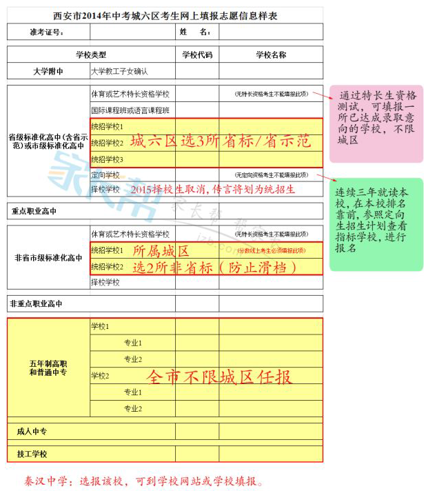 志愿填报助手高考_高考志愿填报ai助手_高考志愿填报志愿助手