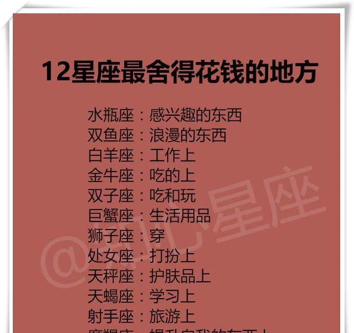 星座游戏大全app_星座游戏_十二星座游戏