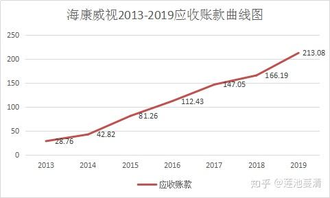 海康智存是什么_海康智存apk_海康智存
