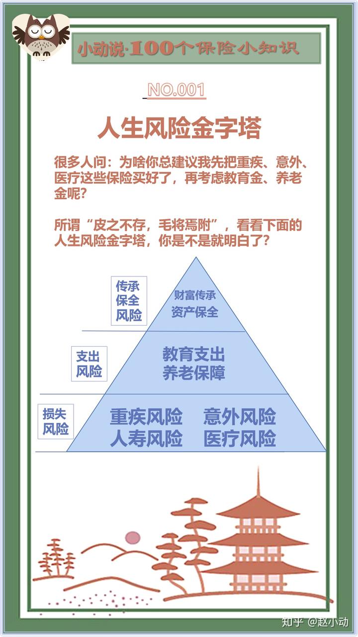小保底_保底补收费如何取消_保底小说完结后还有收益吗