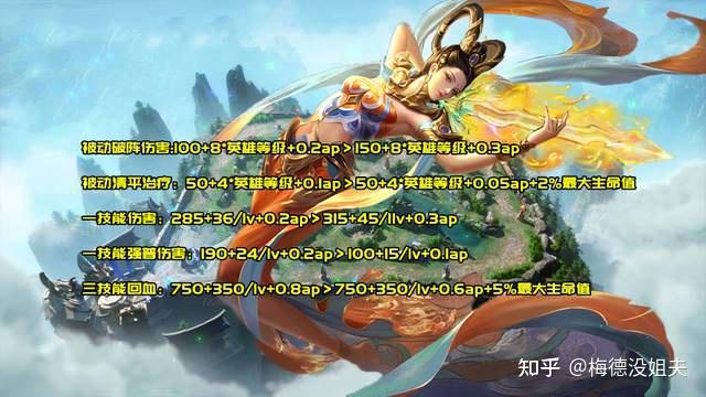 杨玉环技能详解_杨玉环技能释放顺序_杨玉环技能