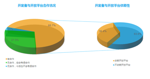 云南移动_云南移动客服电话_云南移动和生活