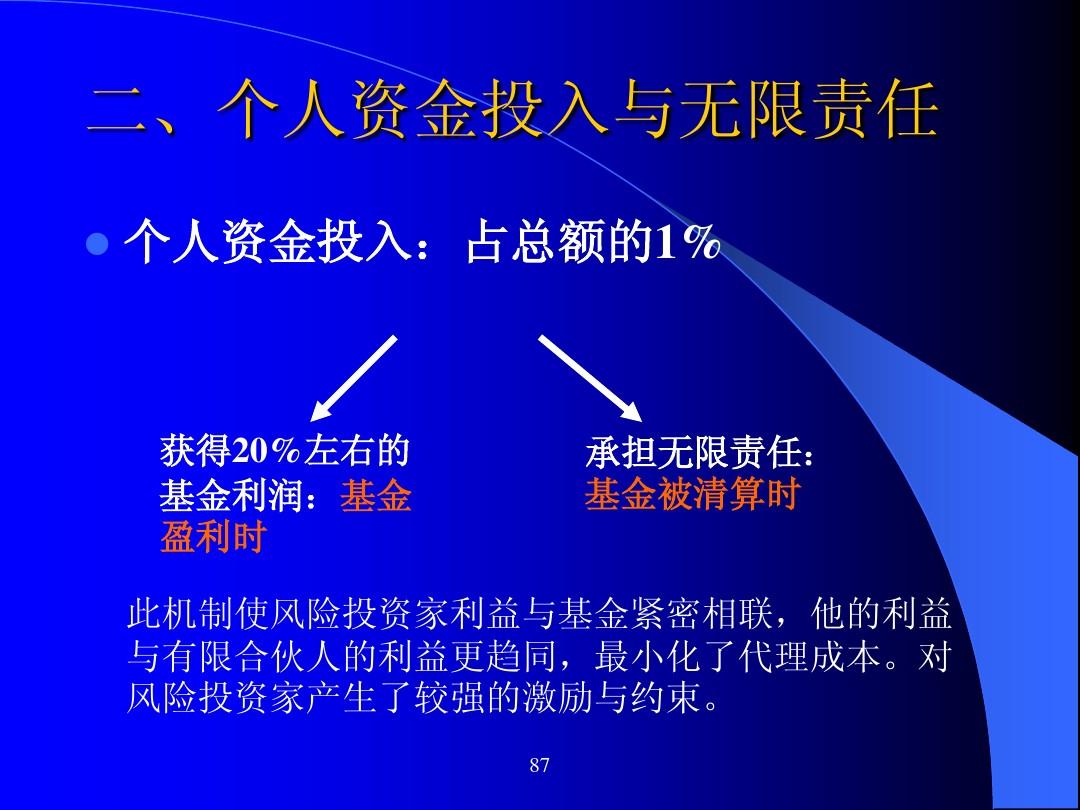 金汇金融在途未兑付_金汇金融_金汇金融理财是否安全