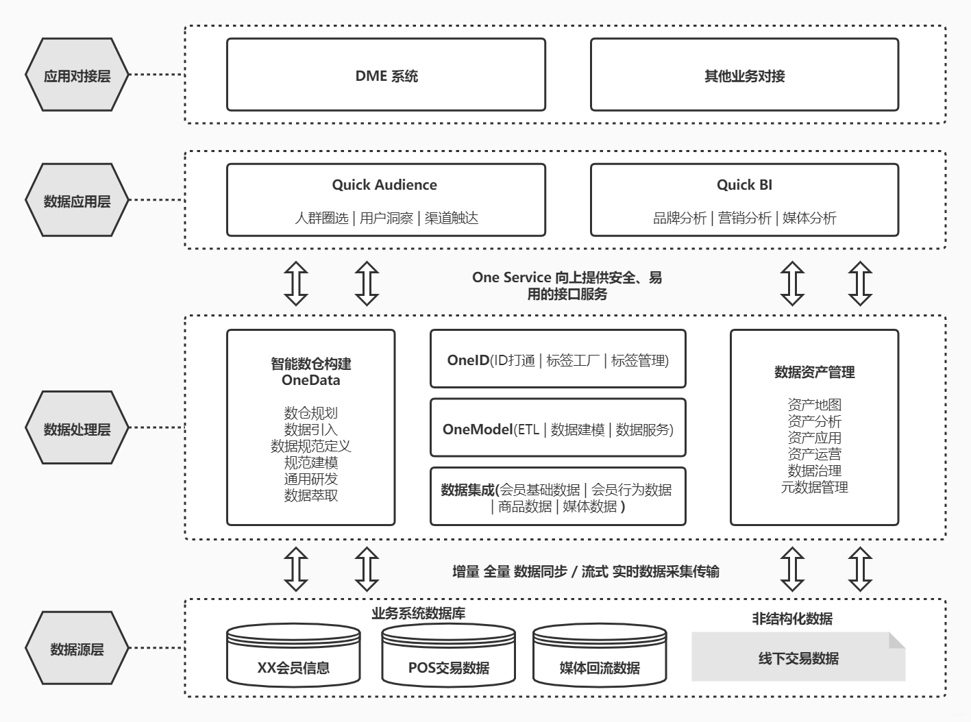 乐园数据管理室_乐园数据库管理室_乐园数据管理室房间