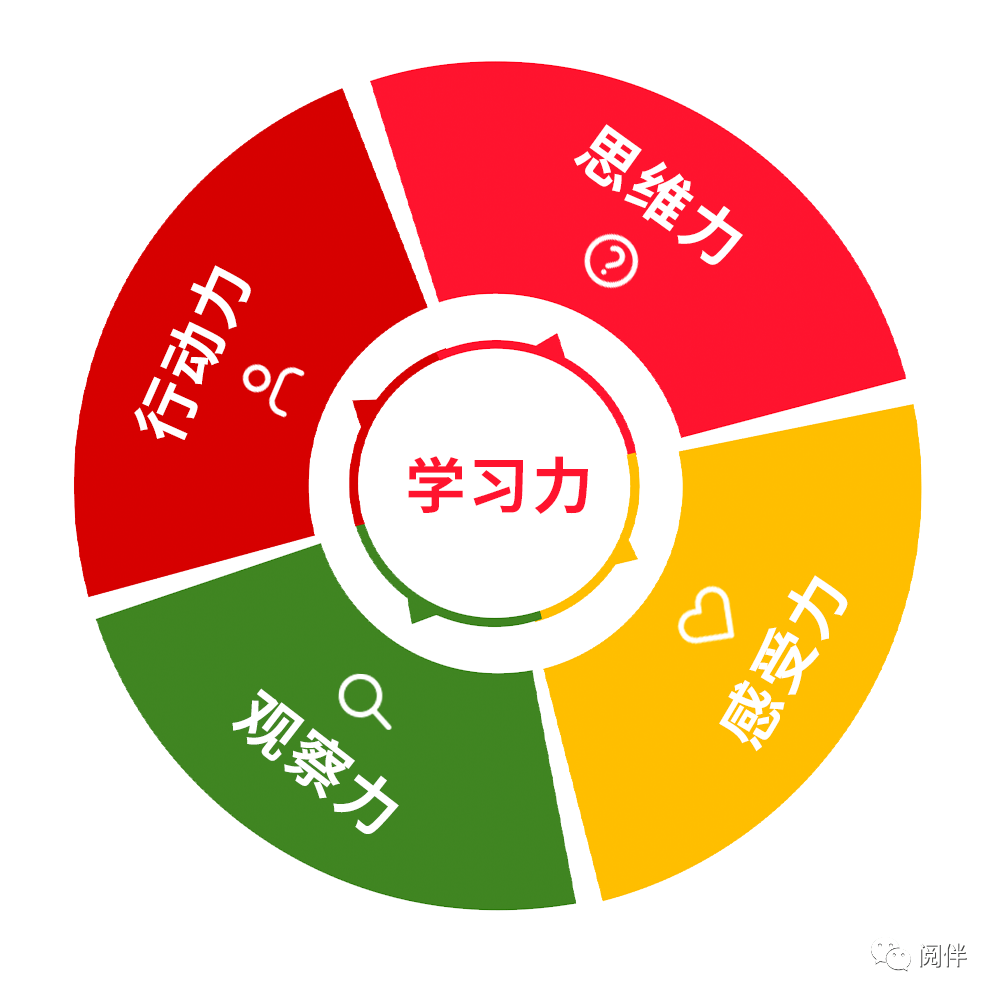 优课官网_优课空间app下载_课优空间