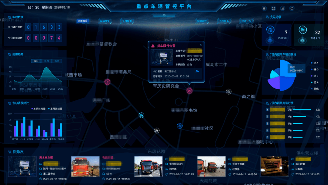 极速数据_数据分析师证书_数据标注