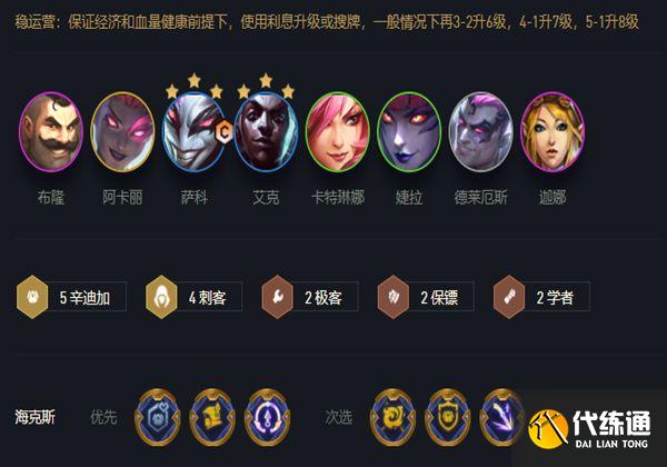 辛迪加lol_辛迪加阵容怎么玩_阵容玩辛迪加怎么玩