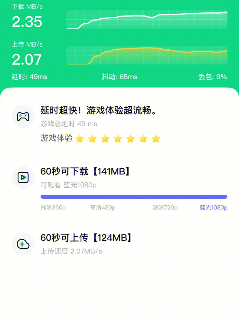 百兆手机游戏_百兆手机游戏推荐_百兆手机游戏够用吗